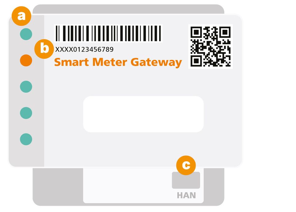 Grafische Darstellung eines Smart-Meter-Gateways mit Barcode und QR-Code.